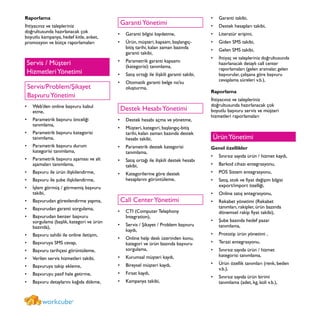 Raporlama
İhtiyacınız ve talepleriniz
doğrultusunda hazırlanacak çok
boyutlu kampanya, hedef kitle, anket,
promosyon ve bütçe raporlamaları
Servis / Müşteri
HizmetleriYönetimi
Servis/Problem/Şikayet
BaşvuruYönetimi
Web’den•	 online başvuru kabul
etme,
Parametrik başvuru önceliği•	
tanımlama,
Parametrik başvuru kategorisi•	
tanımlama,
Parametrik başvuru durum•	
kategorisi tanımlama,
Parametrik başvuru aşaması ve alt•	
aşamaları tanımlama,
Başvuru ile ürün ilişkilendirme,•	
Başvuru ile şube ilişkilendirme,•	
İşlem görmüş / görmemiş başvuru•	
takibi,
Başvurudan görevlendirme yapma,•	
Başvurudan garanti sorgulama,•	
Başvurudan benzer başvuru•	
sorgulama (başlık, kategori ve ürün
bazında),
Başvuru sahibi ile online iletişim,•	
Başvuruya SMS cevap,•	
Başvuru tarihçesi görüntüleme,•	
Verilen servis hizmetleri takibi,•	
Başvuruya takip ekleme,•	
Başvuruyu pasif hale getirme,•	
Başvuru detayları•	 nı kağıda dökme,
GarantiYönetimi
Garanti bilgisi kaydetme,•	
Ürün, müşteri, kapsam, başlangıç-•	
bitiş tarihi, kalan zaman bazında
garanti takibi,
Parametrik garanti kapsamı•	
(kategorisi) tanımlama,
Satış ortağı ile ilişkili garanti takibi,•	
Otomatik garanti belge no’su•	
oluşturma,
Destek HesabıYönetimi
Destek hesabı açma ve yönetme,•	
Müşteri, kategori, başlangıç-bitiş•	
tarihi, kalan zaman bazında destek
hesabı takibi,
Parametrik destek kategorisi•	
tanımlama,
Satış ortağı ile ilişkili destek hesabı•	
takibi,
Kategorilerine göre destek•	
hesaplarını görüntüleme,
•	
•	
Call CenterYönetimi
CTI (Computer Telephony•	
Integration),
Servis / Şikayet / Problem başvuru•	
kaydı,
Online help desk üzerinden konu,•	
kategori ve ürün bazında başvuru
sorgulama,
Kurumsal müşteri kaydı,•	
Bireysel müşteri kaydı,•	
Fırsat kaydı,•	
Kampanya takibi,•	
Garanti takibi,•	
Destek hesapları takibi,•	
Literatür erişimi,•	
Giden SMS takibi,•	
Gelen SMS takibi,•	
İhtiyaç ve talepleriniz doğrultusunda•	
hazırlanacak detaylı call center
raporlamaları (gelen aramalar, gelen
başvurular, çalışana göre başvuru
cevaplama süreleri v.b.),
Raporlama
İhtiyacınız ve talepleriniz
doğrultusunda hazırlanacak çok
boyutlu başvuru servis ve müşteri
hizmetleri raporlamaları
ÜrünYönetimi
Genel özellikler
Sınırsız sayıda ürün / hizmet kaydı,•	
Barkod cihazı entegrasyonu,•	
POS Sistem entegrasyonu,•	
Satış, stok ve fiyat değişim bilgisi•	
export/import özelliği,
Online satış entegrasyonu,•	
Rekabet yönetimi (Rekabet•	
tanımları, rakipler, ürün bazında
dönemsel rakip fiyat takibi),
Şube bazında hedef pazar•	
tanımlama,
Prototip ürün yönetimi ,•	
Terazi entegrasyonu,•	
Sınırsız sayıda ürün / hizmet•	
kategorisi tanımlama,
Ürün özellik tanımları (renk, beden•	
v.b.),
Sınırsız sayıda ürün birimi•	
tanımlama (adet, kg, koli v.b.),
workcube®
 