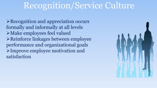 Recognition/Service Culture
Recognition and appreciation occurs
formally and informally at all levels
Make employees feel valued
Reinforce linkages between employee
performance and organizational goals
Improve employee motivation and
satisfaction
 