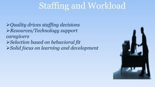 Staffing and Workload
Quality drives staffing decisions
Resources/Technology support
caregivers
Selection based on behavioral fit
Solid focus on learning and development
 