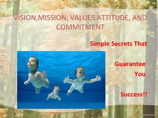 VISION,MISSION, VALUES ATTITUDE, AND
COMMITMENT
Simple Secrets That
Guarantee
You
Success!!
 