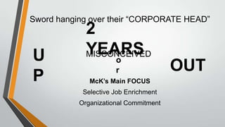 Sword hanging over their “CORPORATE HEAD”
             2
U            YEARS
             MISCONCEIVED
                  o
                      r                OUT
P             McK’s Main FOCUS
            Selective Job Enrichment
           Organizational Commitment
 