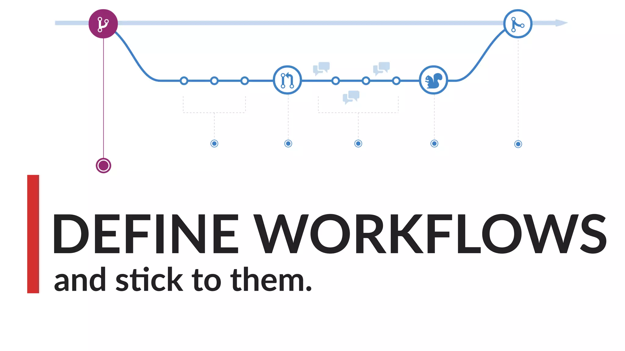 and sMck to them.
DEFINE WORKFLOWS
 