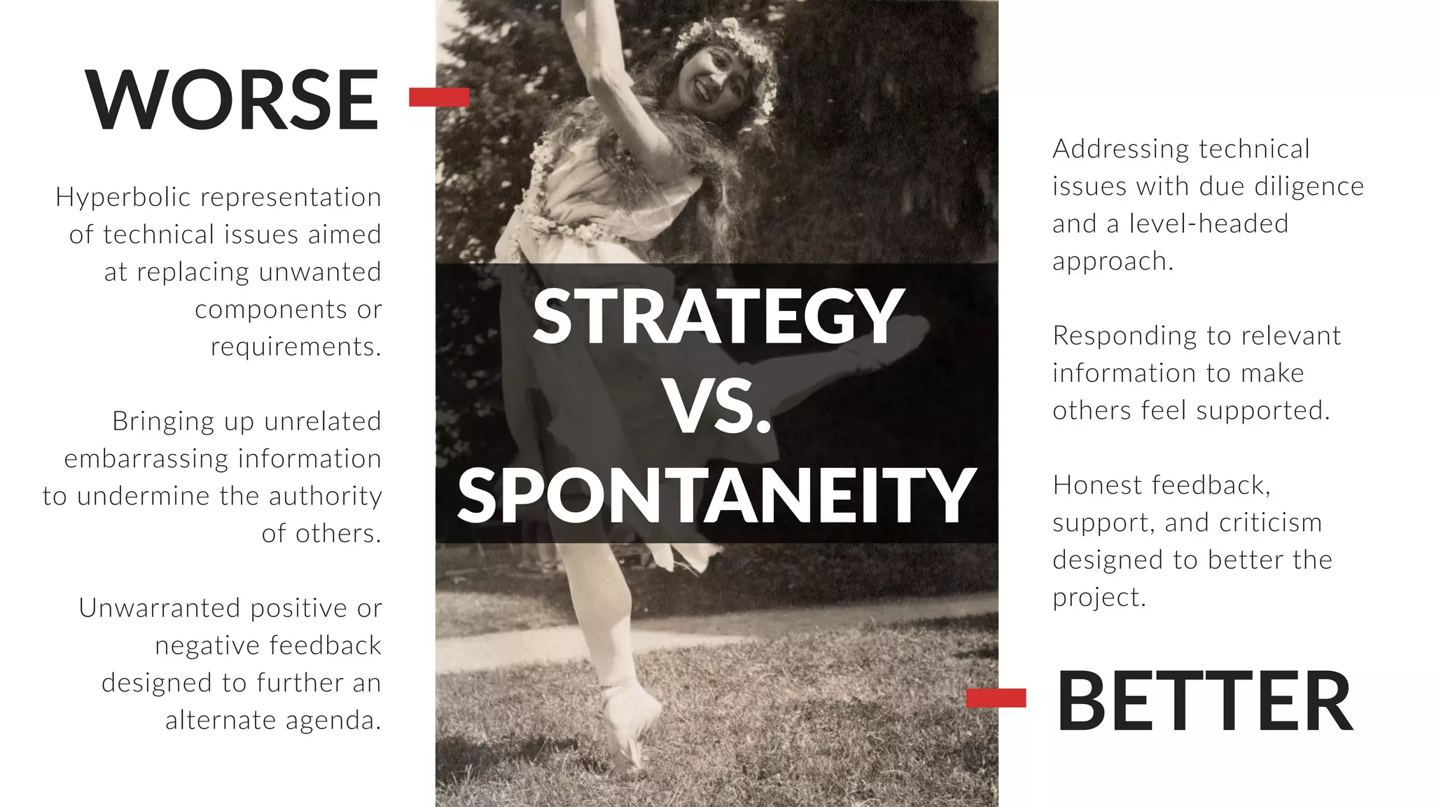 WORSE
BETTER
Hyperbolic representation
of technical issues aimed
at replacing unwanted
components or
requirements.
Bringing up unrelated
embarrassing information
to undermine the authority
of others.
Unwarranted positive or
negative feedback
designed to further an
alternate agenda.
Addressing technical
issues with due diligence
and a level-headed
approach.
Responding to relevant
information to make
others feel supported.
Honest feedback,
support, and criticism
designed to better the
project.
STRATEGY
VS.
SPONTANEITY
 