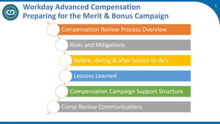 1
Workday Advanced Compensation
Preparing for the Merit & Bonus Campaign
Compensation Review Process Overview
Risks and Mitigations
Before, during & after launch to do’s
Lessons Learned
Compensation Campaign Support Structure
Comp Review Communications
 