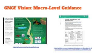 CNCF Vision: Macro-Level Guidance
https://articles.microservices.com/developer-workflow-trail-for-cl
oud-native-applications-request-for-feedback-a9365b64c790
https://github.com/cncf/landscape#trail-map
 