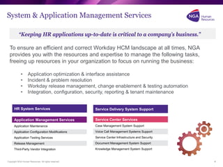 Workday Application Maintenance Services | PDF