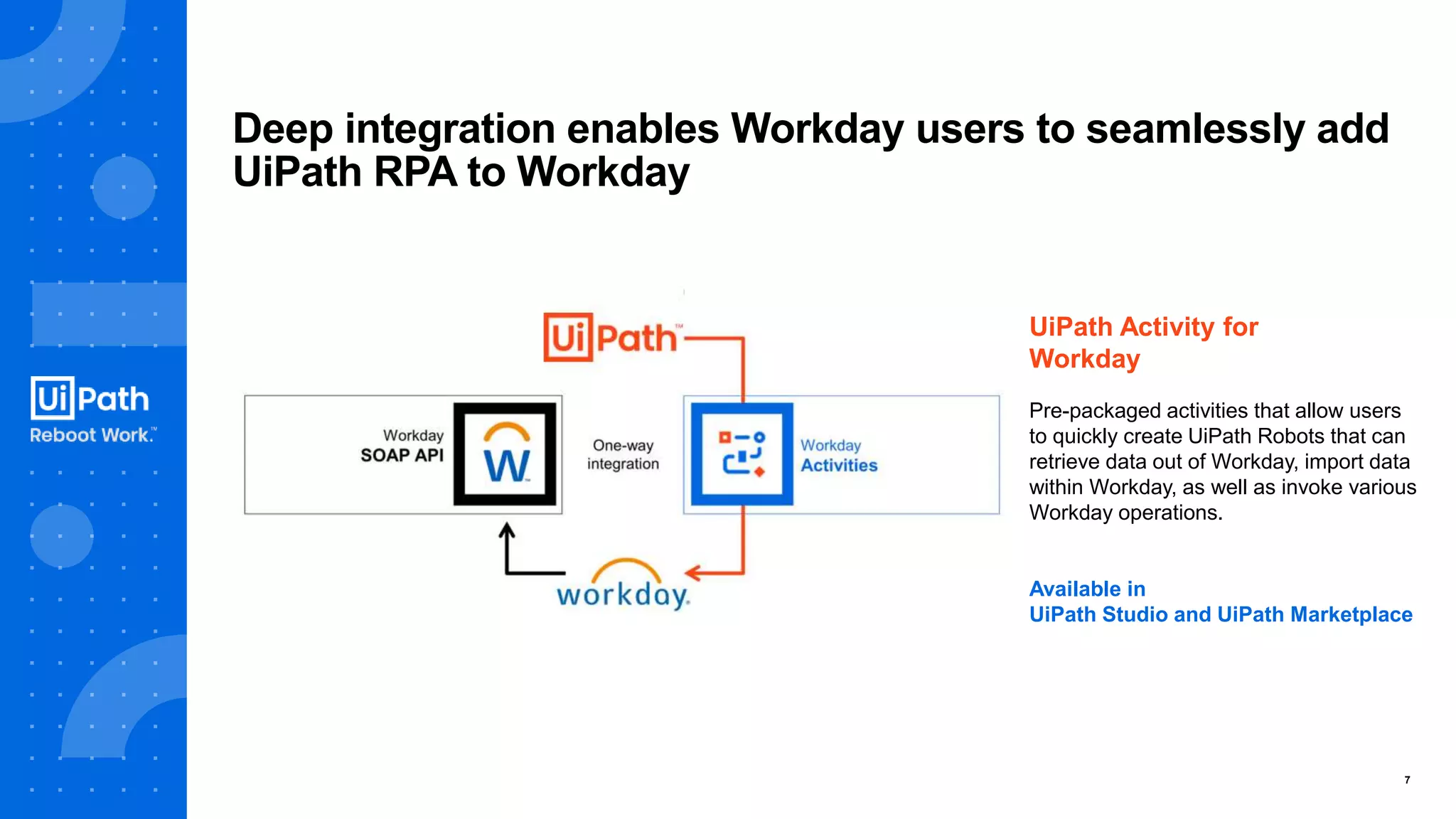 7
Deep integration enables Workday users to seamlessly add
UiPath RPA to Workday
UiPath Activity for
Workday
Pre-packaged activities that allow users
to quickly create UiPath Robots that can
retrieve data out of Workday, import data
within Workday, as well as invoke various
Workday operations.
Available in
UiPath Studio and UiPath Marketplace
 