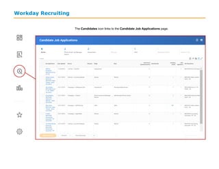 Workday Recruiting
The Candidates icon links to the Candidate Job Applications page.
 