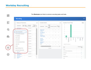 Workday Recruiting
The Shortcuts icon links to common recruiting tasks and tools.
 