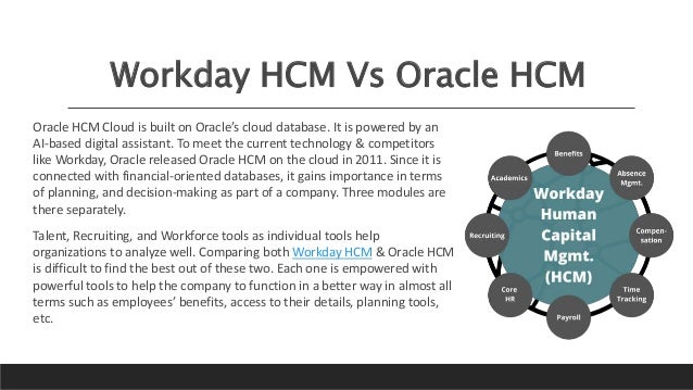 Workday HCM Vs Oracle HCM
Oracle HCM Cloud is built on Oracle’s cloud database. It is powered by an
AI-based digital assistant. To meet the current technology & competitors
like Workday, Oracle released Oracle HCM on the cloud in 2011. Since it is
connected with financial-oriented databases, it gains importance in terms
of planning, and decision-making as part of a company. Three modules are
there separately.
Talent, Recruiting, and Workforce tools as individual tools help
organizations to analyze well. Comparing both Workday HCM & Oracle HCM
is difficult to find the best out of these two. Each one is empowered with
powerful tools to help the company to function in a better way in almost all
terms such as employees’ benefits, access to their details, planning tools,
etc.
 