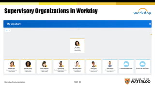 Workday Capital Project Module workday implementtion project plan with details | PDF