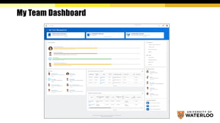 workday implementtion project plan with details | PDF