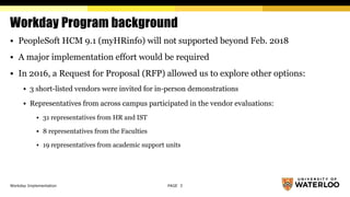 workday implementtion project plan with details | PDF