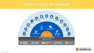 workday implementtion project plan with details | PDF