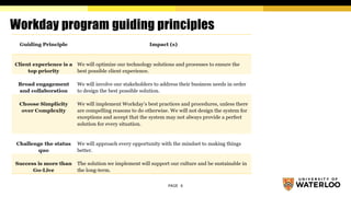 workday implementtion project plan with details | PDF