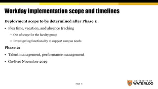 workday implementtion project plan with details | PDF