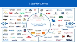 Customer Success
400+
Prism
Customers
5,000+
Adaptive Planning
Customers
Prism & Adaptive Planning
Joint Customers
 