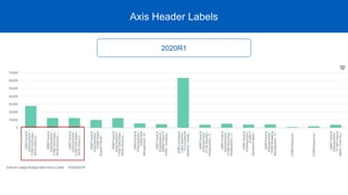 2020R1
Axis Header Labels
 