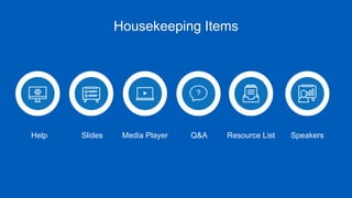 Housekeeping Items
Help Slides Media Player Resource ListQ&A Speakers
 
