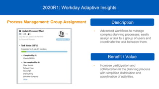 • Advanced workflows to manage
complex planning processes; easily
assign a task to a group of users and
coordinate the task between them.
2020R1: Workday Adaptive Insights
• Increase participation and
collaboration in the planning process
with simplified distribution and
coordination of activities.
Description
Benefit / Value
Process Management: Group Assignment
 