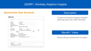 • Create and maintain Adaptive Insights
planning users from within Workday
2020R1: Workday Adaptive Insights
• Secure all user access from one place
Description
Benefit / Value
Synchronize User Accounts
 