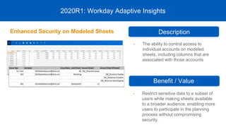 • The ability to control access to
individual accounts on modeled
sheets, including columns that are
associated with those accounts
2020R1: Workday Adaptive Insights
• Restrict sensitive data to a subset of
users while making sheets available
to a broader audience, enabling more
users to participate in the planning
process without compromising
security.
Description
Benefit / Value
Enhanced Security on Modeled Sheets
 