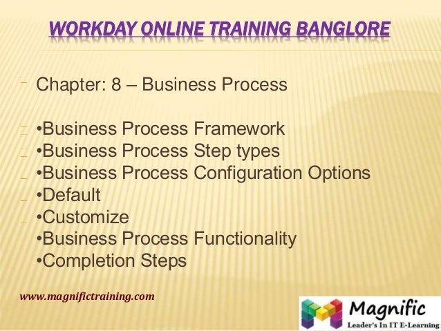 Best business options in pune