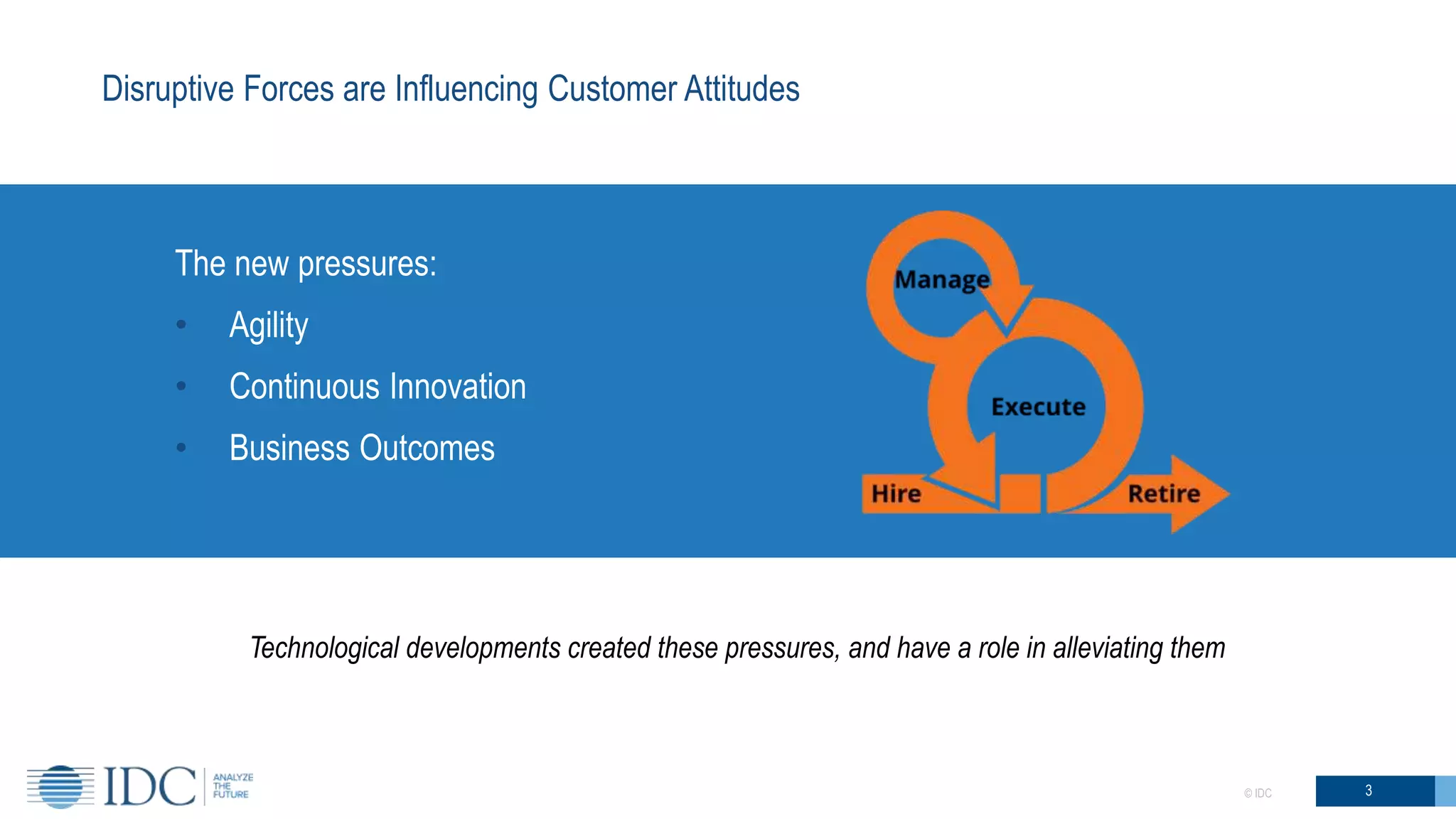 The new pressures:
• Agility
• Continuous Innovation
• Business Outcomes
© IDC 3
Disruptive Forces are Influencing Customer Attitudes
Technological developments created these pressures, and have a role in alleviating them
 
