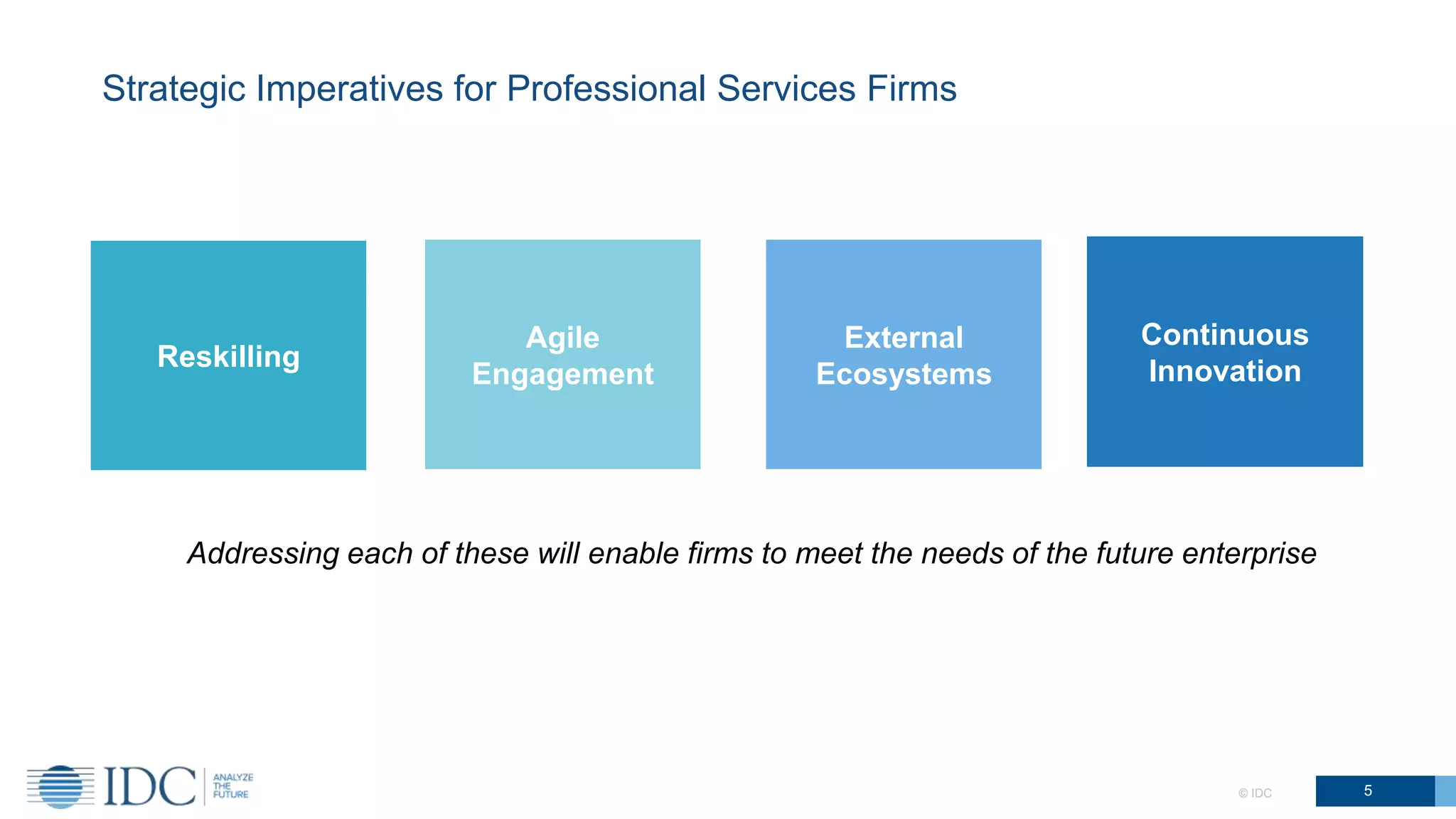 © IDC 5
Strategic Imperatives for Professional Services Firms
Reskilling
Agile
Engagement
External
Ecosystems
Continuous
Innovation
Addressing each of these will enable firms to meet the needs of the future enterprise
 