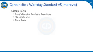 22
• Sample Tools
• Ongig’s Branded Candidate Experience
• Phenom People
• Talent Brew
Career site / Workday Standard VS Improved
 