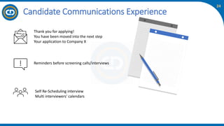 24
Candidate Communications Experience
Reminders before screening calls/interviews
Thank you for applying!
You have been moved into the next step
Your application to Company X
Self Re-Scheduling interview
Multi interviewers' calendars
 