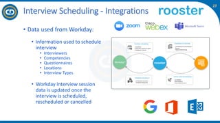 27
• Data used from Workday:
• Information used to schedule
interview
• Interviewers
• Competencies
• Questionnaires
• Locations
• Interview Types
• Workday interview session
data is updated once the
interview is scheduled,
rescheduled or cancelled
Interview Scheduling - Integrations
 