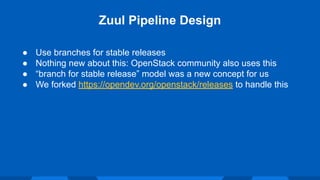 ● Use branches for stable releases
● Nothing new about this: OpenStack community also uses this
● “branch for stable release” model was a new concept for us
● We forked https://opendev.org/openstack/releases to handle this
Zuul Pipeline Design
 