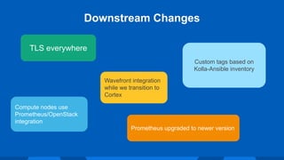 Downstream Changes
TLS everywhere
Compute nodes use
Prometheus/OpenStack
integration
Prometheus upgraded to newer version
Custom tags based on
Kolla-Ansible inventory
Wavefront integration
while we transition to
Cortex
 