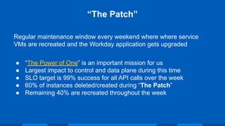 Regular maintenance window every weekend where where service
VMs are recreated and the Workday application gets upgraded
● “The Power of One” is an important mission for us
● Largest impact to control and data plane during this time
● SLO target is 99% success for all API calls over the week
● 60% of instances deleted/created during “The Patch”
● Remaining 40% are recreated throughout the week
“The Patch”
 