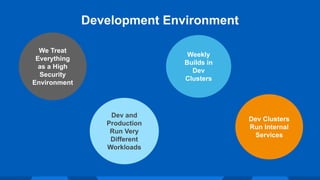 Development Environment
We Treat
Everything
as a High
Security
Environment
Weekly
Builds in
Dev
Clusters
Dev Clusters
Run Internal
Services
Dev and
Production
Run Very
Different
Workloads
 