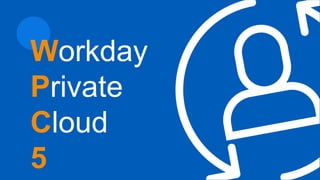 Workday
Private
Cloud
5
 