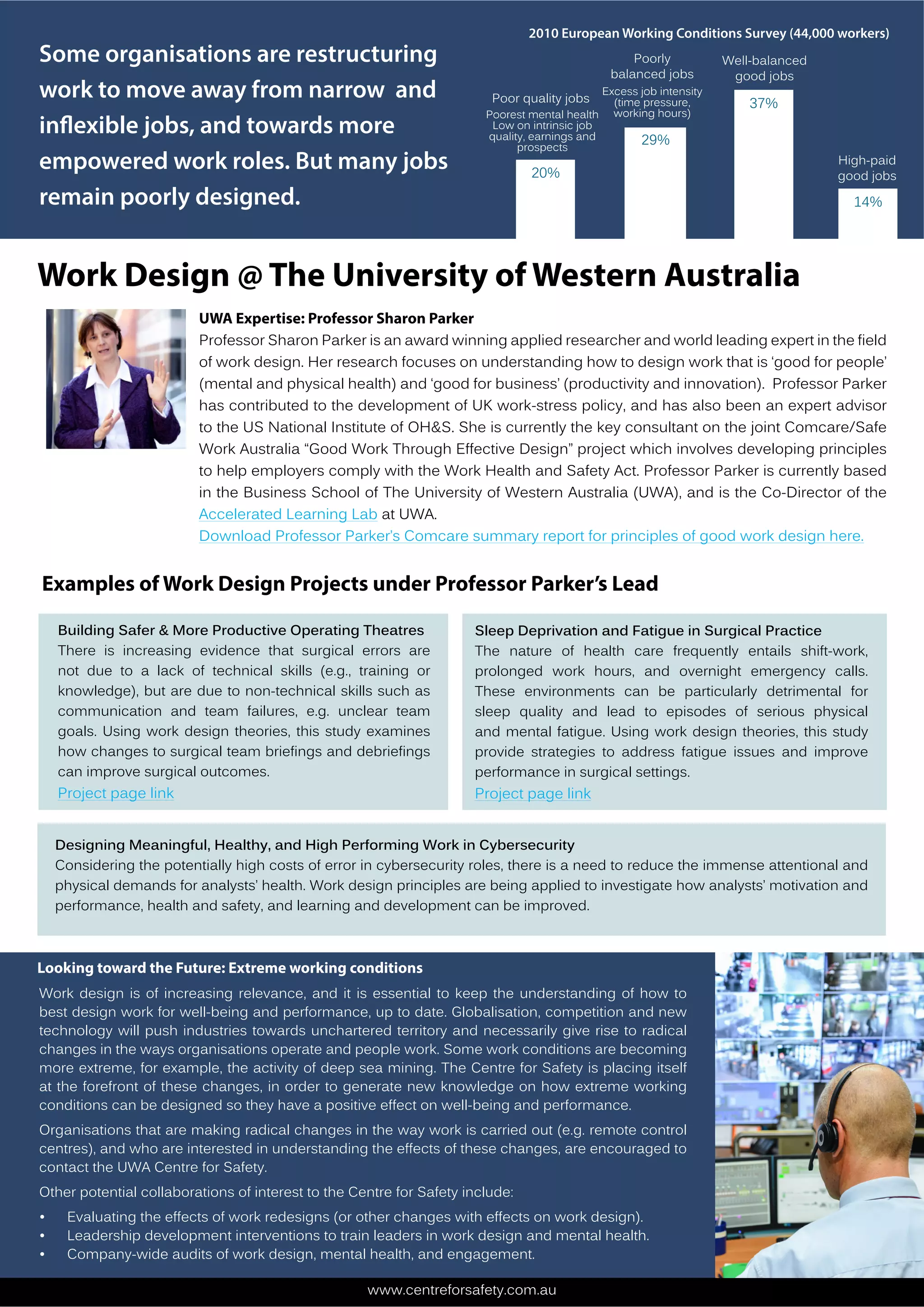 Work Design: Creating work that's good for people and good for business ...