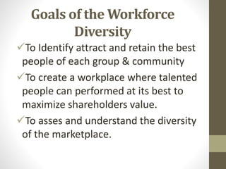 Goals of the Workforce
Diversity
To Identify attract and retain the best
people of each group & community
To create a workplace where talented
people can performed at its best to
maximize shareholders value.
To asses and understand the diversity
of the marketplace.
 