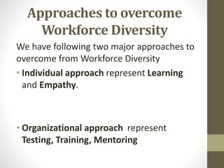 Workforce Diversity Complete Guide | PPTX