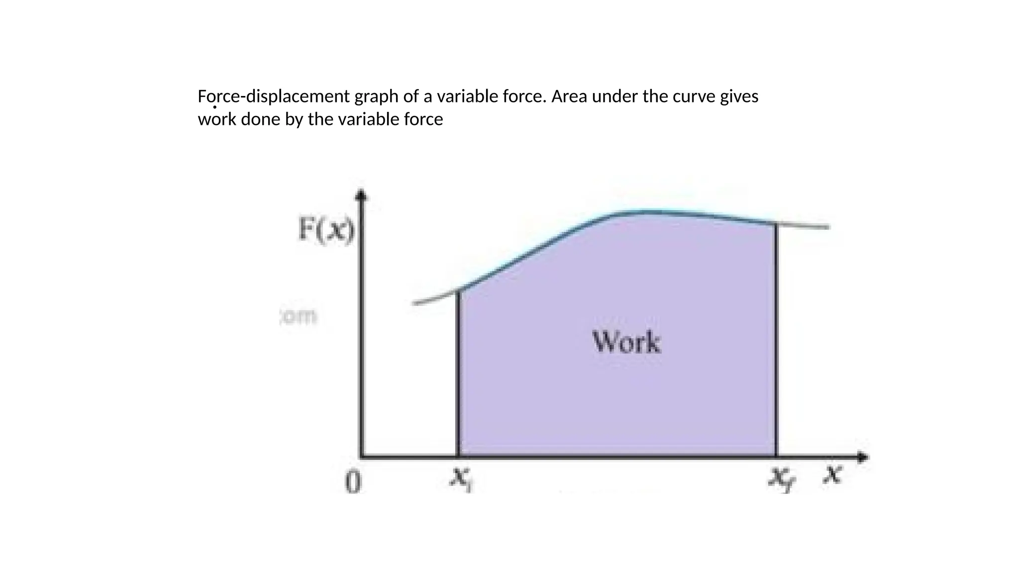 work done by a constant and variable force, potential energy.pptx