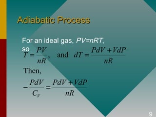 Work done in Isothermal and adiabatic Process