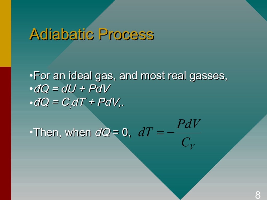 workdone in adiabatic process workdone in adiabatic process