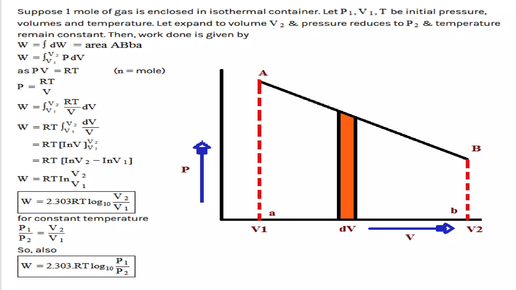 Workdone in Isothermal Process.pptx
