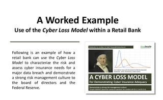 A	
  Worked	
  Example
Use	
  of	
  the	
  Cyber	
  Loss	
  Model	
  within	
  a	
  Retail	
  Bank
Following is an example of how a
retail bank can use the Cyber Loss
Model to characterize the risk and
assess cyber insurance needs for a
major data breach and demonstrate
a strong risk management culture to
the board of directors and the
Federal Reserve.
 