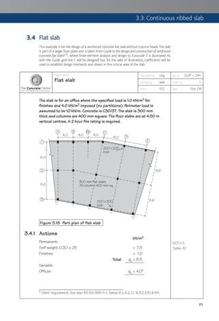 3.4 Flat slab

chg

Flat slab

CCIP – 041

web

1

TCC

Oct 09

The slab is for an ofﬁce where the speciﬁed load is 1.0 kN/m2 for
ﬁnishes and 4.0 kN/m2 imposed (no partitions). Perimeter load is
assumed to be 10 kN/m. Concrete is C30/37. The slab is 300 mm
thick and columns are 400 mm square. The ﬂoor slabs are at 4.50 m
vertical centres. A 2 hour ﬁre rating is required.
A

4.0

B

4.0

Bb

4.0

C

6.0

D
E

1
200 x 200
hole
8.0

2

8.0

3

9.6
300 mm flat slabs
All columns 400 mm sq.

8.6

200 x 200
hole

Figure 3.18 Part plan of flat slab
p

3.4.1 Actions

kN/m2

Permanent:
Self-weight 0.30 × 25
Finishes
Total
Variable:
Offices

‡

= 7.5
= 1.0
gk = 8.5
k=

EC1-1-1:
Table A1

4.0‡

Client requirement. See also BS EN 1991–1–1, Tables 6.1, 6.2, Cl. 6.3.2.1(8) & NA.
71

 