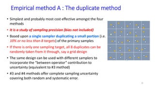 Worked examples of sampling uncertainty evaluation | PPTX