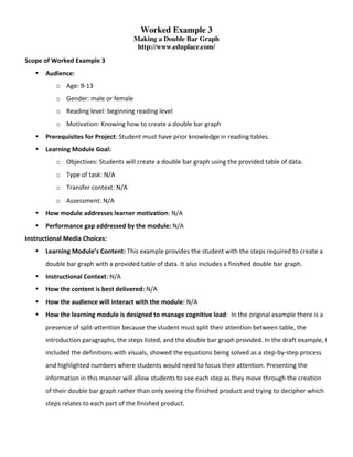 Worked Example 3
                                       Making a Double Bar Graph
                                        http://www.eduplace.com/
Scope of Worked Example 3 
   •   Audience:  
          o Age: 9‐13 
          o Gender: male or female 
          o Reading level: beginning reading level 
          o Motivation: Knowing how to create a double bar graph 
   •   Prerequisites for Project: Student must have prior knowledge in reading tables. 
   •   Learning Module Goal: 
          o Objectives: Students will create a double bar graph using the provided table of data. 
          o Type of task: N/A 
          o Transfer context: N/A 
          o Assessment: N/A 
   •   How module addresses learner motivation: N/A 
   •   Performance gap addressed by the module: N/A 
Instructional Media Choices: 
   •   Learning Module’s Content: This example provides the student with the steps required to create a 
       double bar graph with a provided table of data. It also includes a finished double bar graph. 
   •   Instructional Context: N/A 
   •   How the content is best delivered: N/A 
   •   How the audience will interact with the module: N/A 
   •   How the learning module is designed to manage cognitive load:  In the original example there is a 
       presence of split‐attention because the student must split their attention between table, the 
       introduction paragraphs, the steps listed, and the double bar graph provided. In the draft example, I 
       included the definitions with visuals, showed the equations being solved as a step‐by‐step process 
       and highlighted numbers where students would need to focus their attention. Presenting the 
       information in this manner will allow students to see each step as they move through the creation 
       of their double bar graph rather than only seeing the finished product and trying to decipher which 
       steps relates to each part of the finished product. 
 