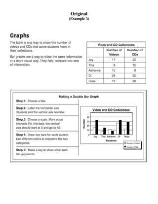 Original
(Example 3)
 