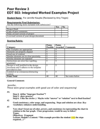 Peer Review 3
EDT 503: Integrated Worked Examples Project
Student Name: For Jennifer Kaupke (Reviewed by Amy Tregre)

Requirements Final Submission:
Are the following items included with submission?
                                                       Yes   No
Project Draft
Copy of peer comments
Final, revised version of project
A revised version of your design document

Scoring Rubric:

                                            Points     Points
Category                                    Possible   Awarded Comments
The examples are appropriate                5          5
Elements are properly aligned               5          5
Good use of contrast                        5          5
Similar elements are in close proximity     5          5
Similar elements are repeated               5          5
Instructions are error free (spelling,      5          5
grammar)
Design is well justified in the design      5          5
document and it adheres to the template
provided in class
Limited or no extraneous/distracting        5          5
content
Point Total                                 40         40         See notes below

General Comment:

Jennifer,
These were great examples with good use of color and sequencing!
#1:
      Step 4: define “improper fraction”?
      Step 5: show process?
      Step 6: I like the circles ;) Maybe write “answer” or “solution” next to final fraction?
#2
      Good consistency, color usage, and sequencing. Steps and solution are clear. Key
      vocabulary enhances understanding.
#3
      Very clear! Great use of color, arrows, and consistency in representing the chart in
      relation to the bar graph. Clear progression; would be easy to follow!
      Typos:
      Objectives: Fragment
      Learner Module’s Content: “This example provides the student with the steps
      required…i ”
 
